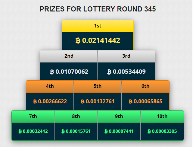 LOTTERY